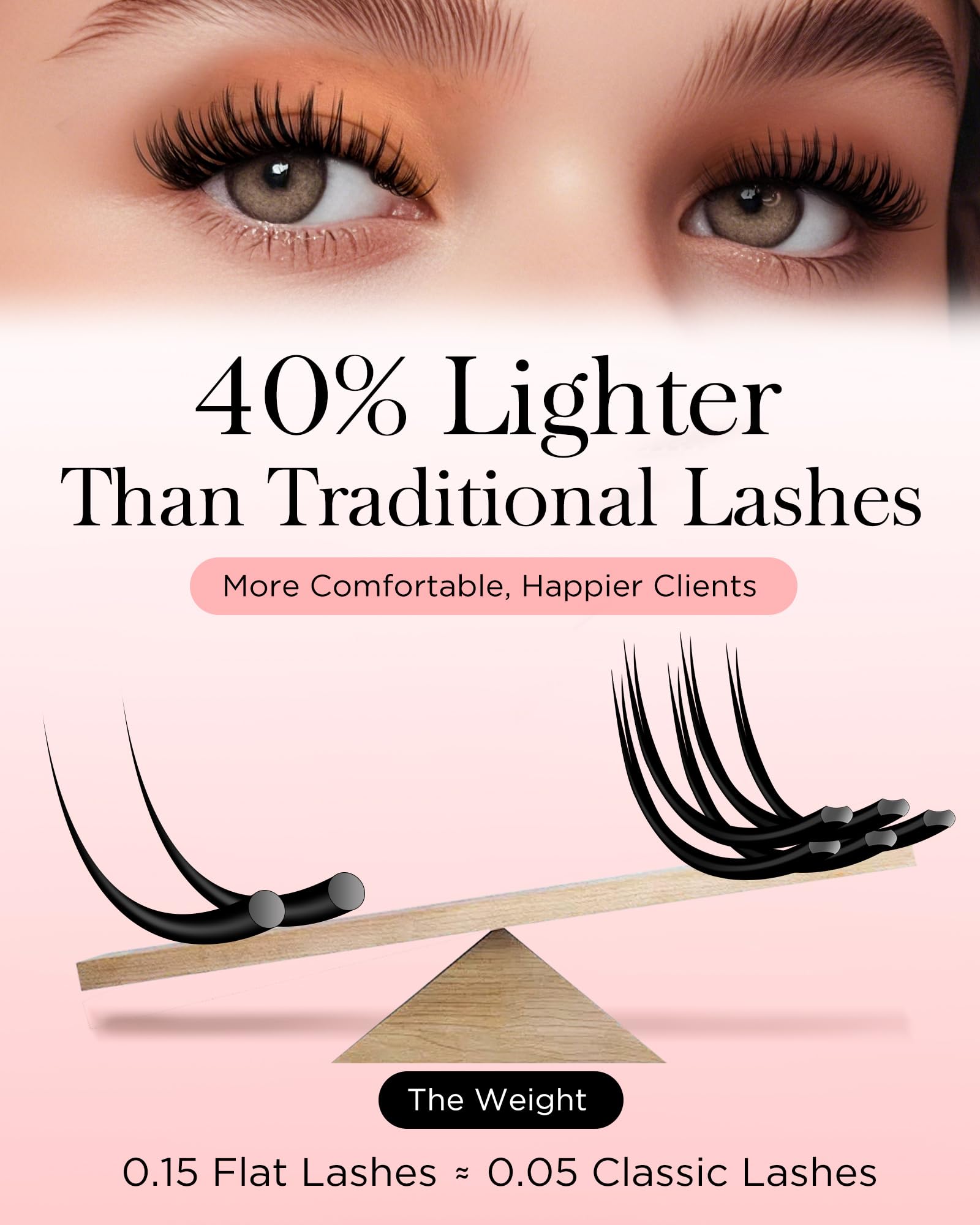 Eyelash extensions 0.15 C Curl 7-15mm assorted lengths