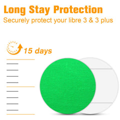 10 colors x 4 patches per color SafStk Libre 3 Plus