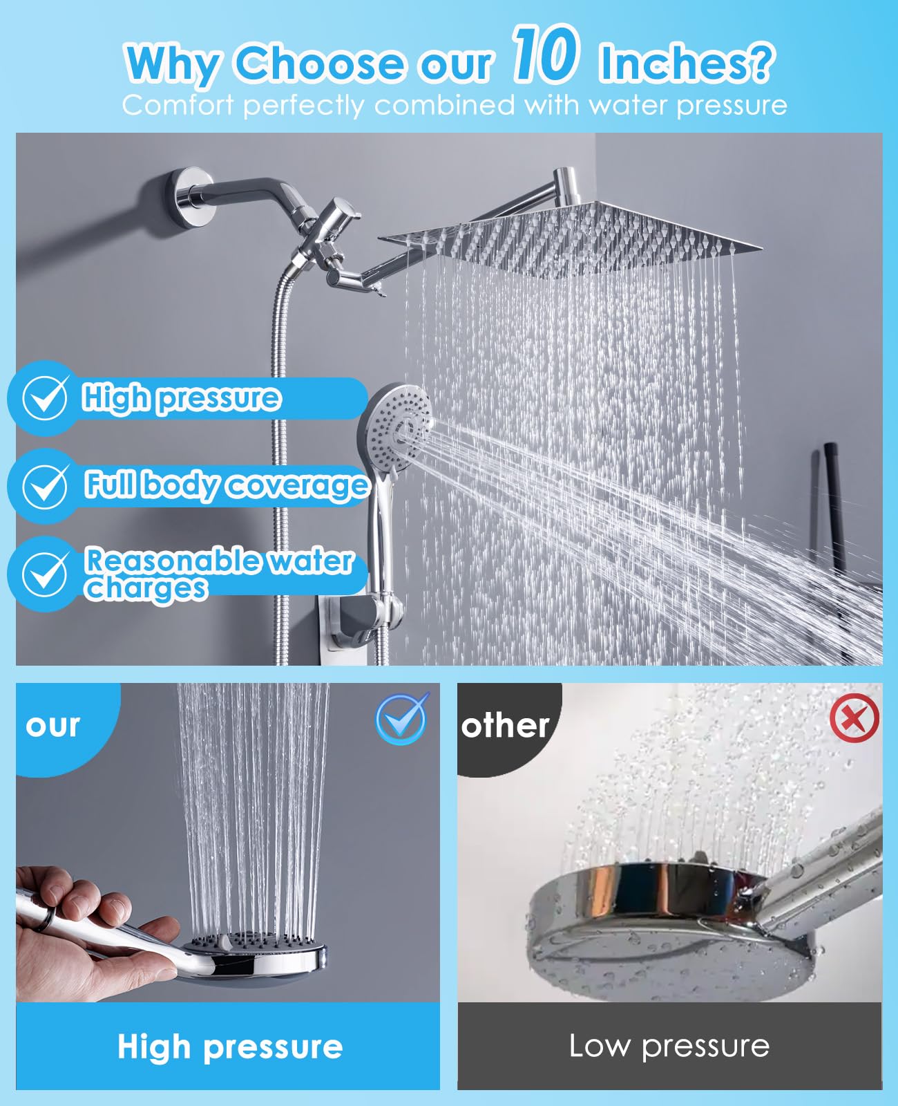 10 inch rainfall shower head chrome finish