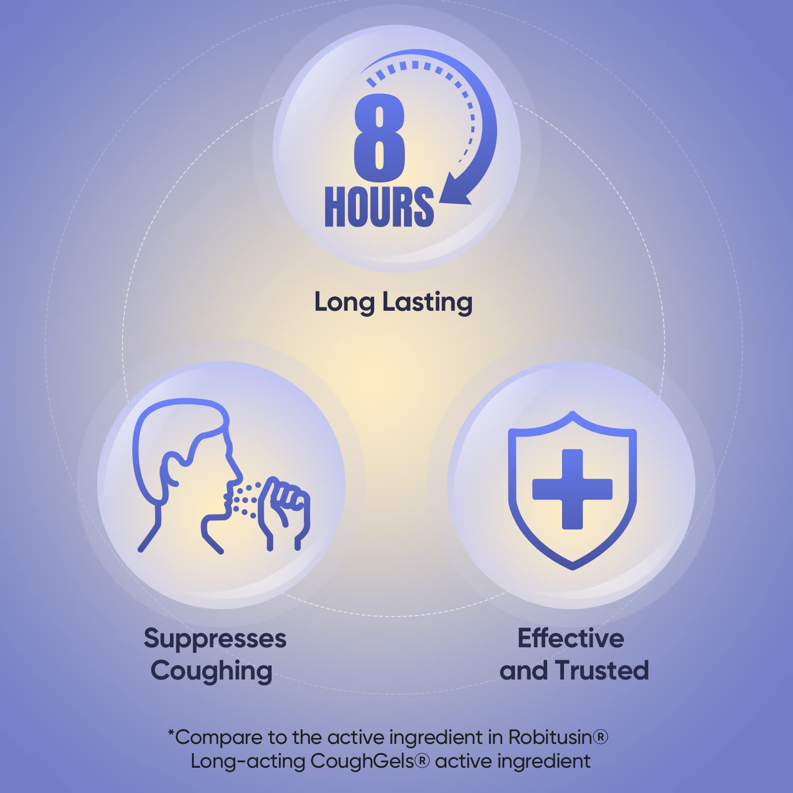 Non-drowsy cough relief RXZELL 8 hour formula