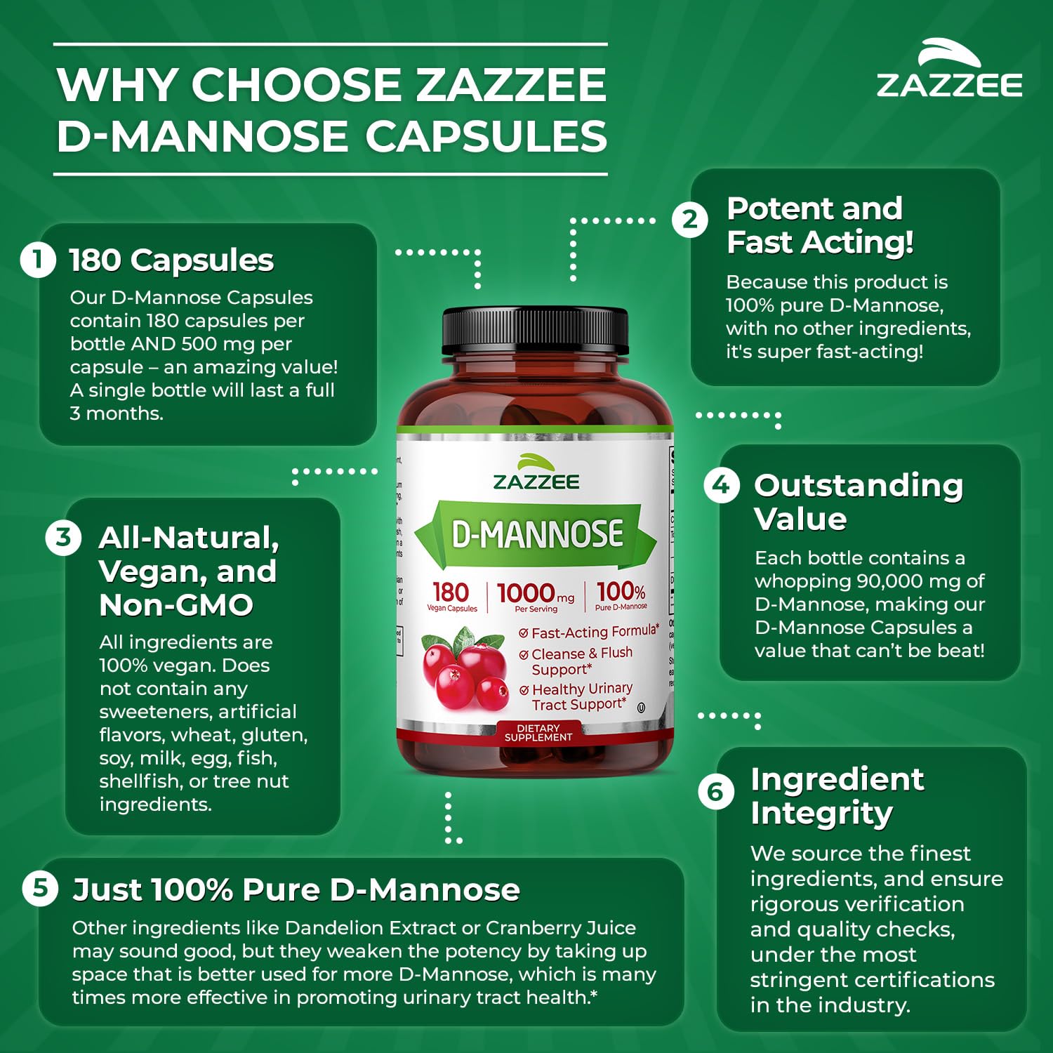 1000 mg per serving D-Mannose capsules
