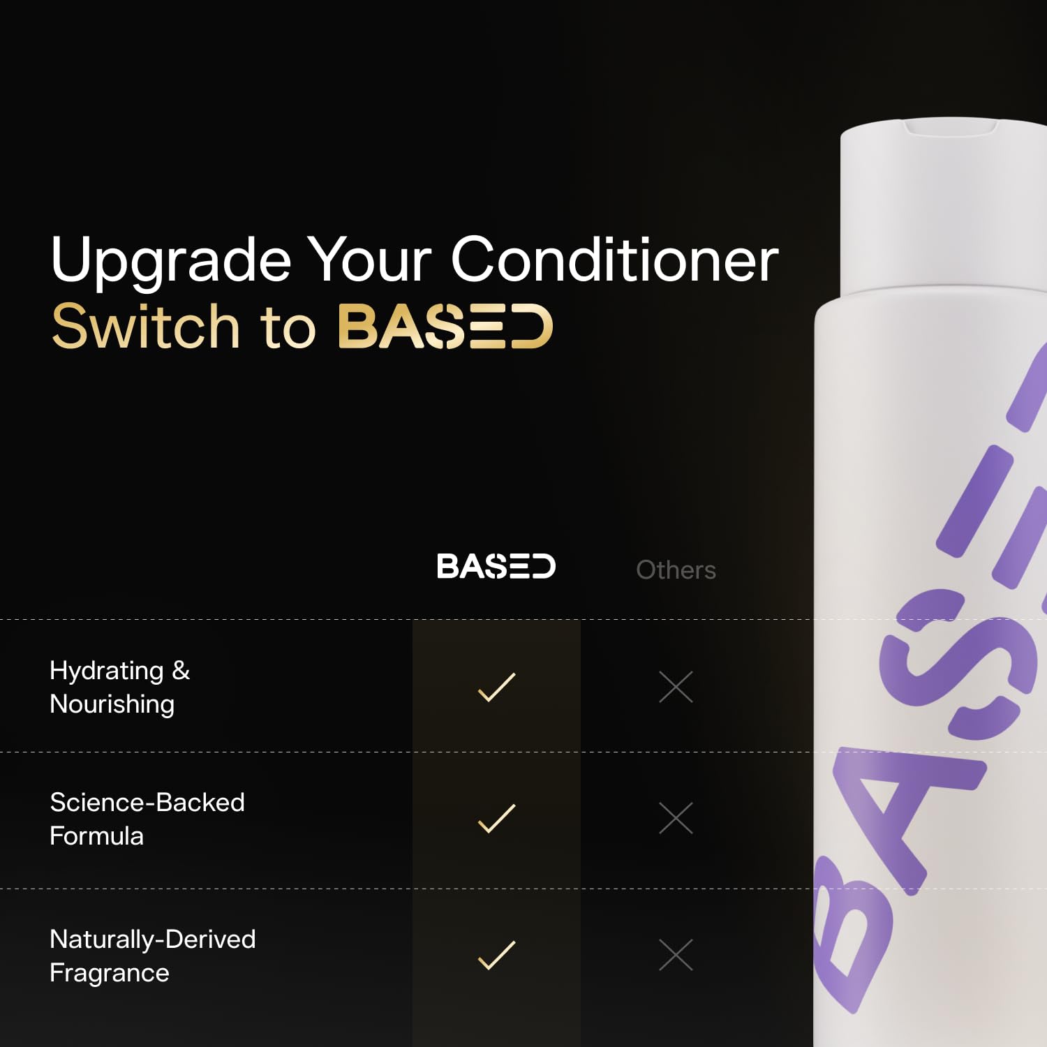 12 oz bottle packaging of BASED Hydrating Conditioner