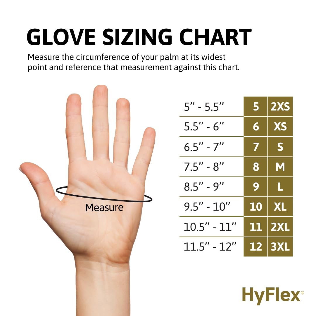 Gloves 8.58 in length 4.40 in palm width