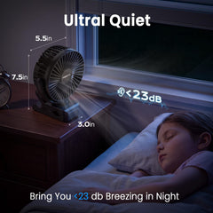 12000 capacity battery operated fan image