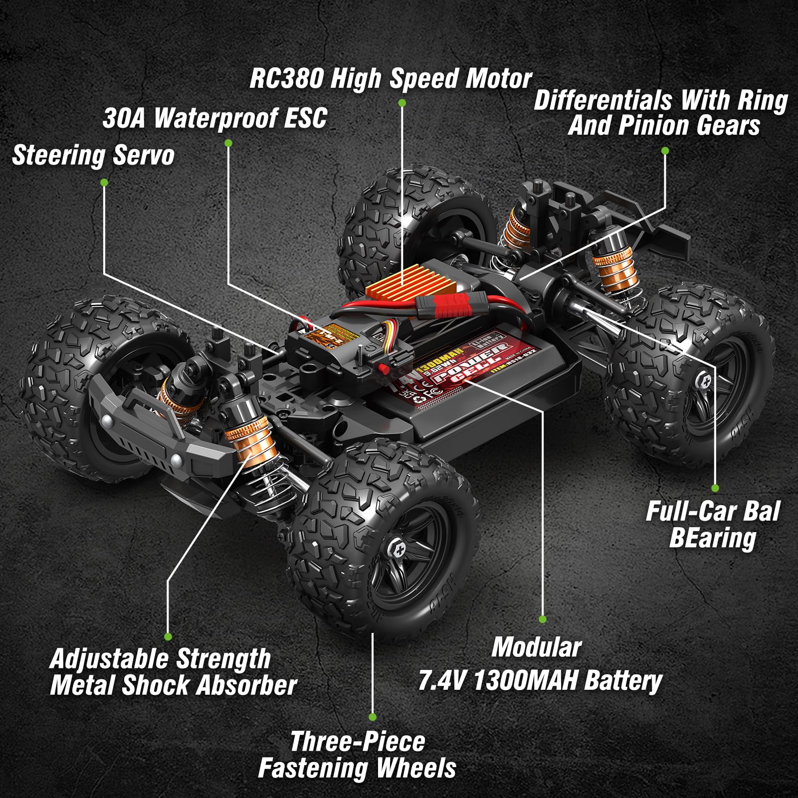 2.4GHz transmitter TRIM and SPEED controls image