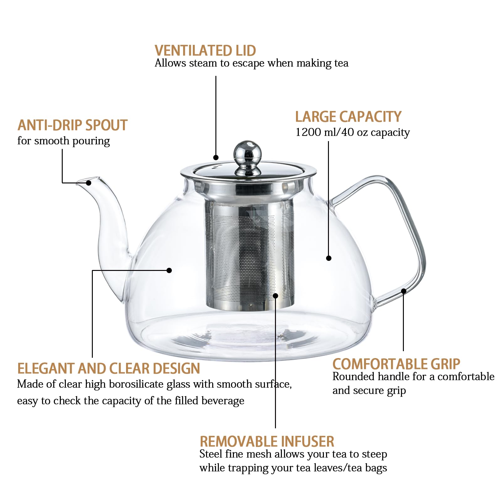 Stainless steel infuser with fine mesh