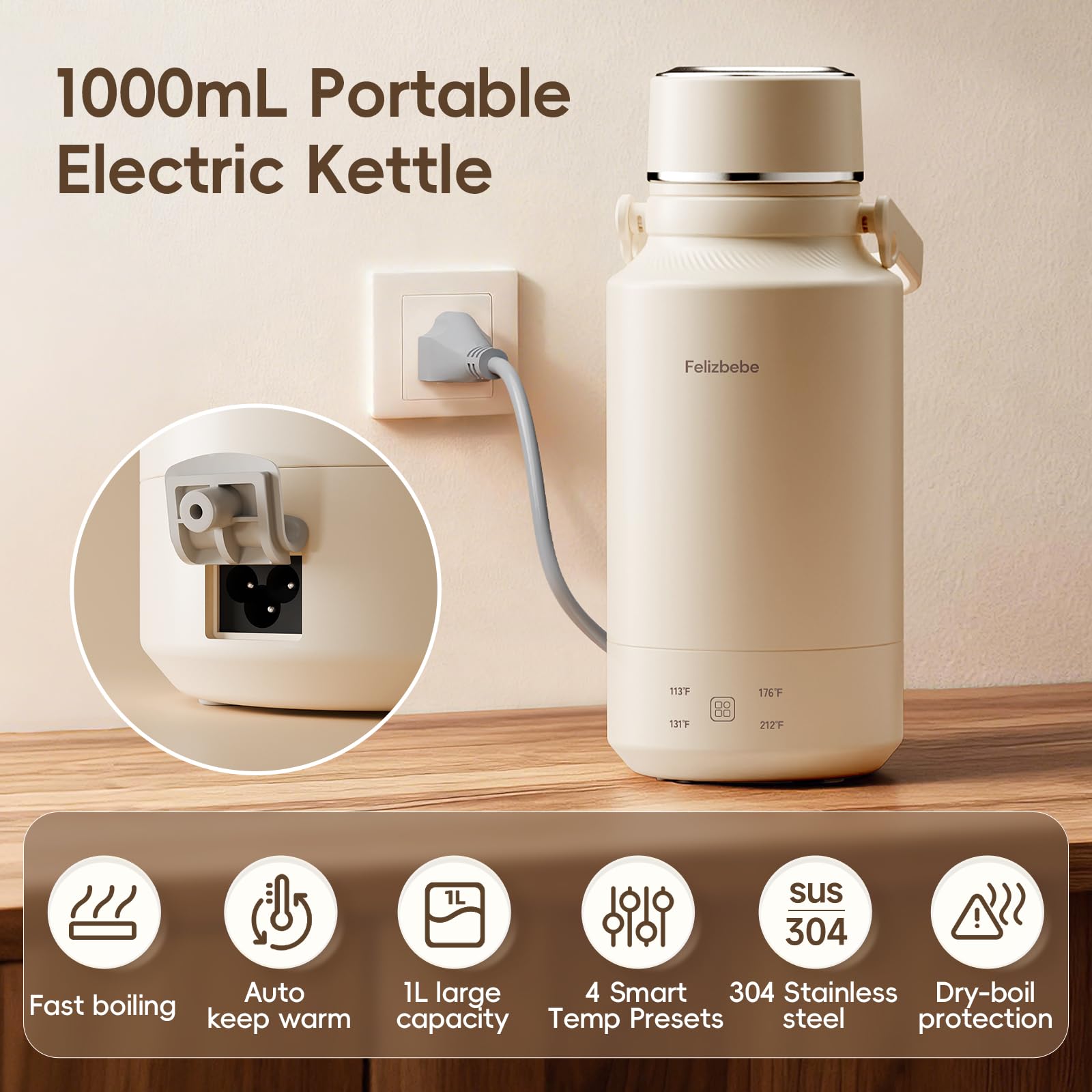 Kettle designed for 120V outlets
