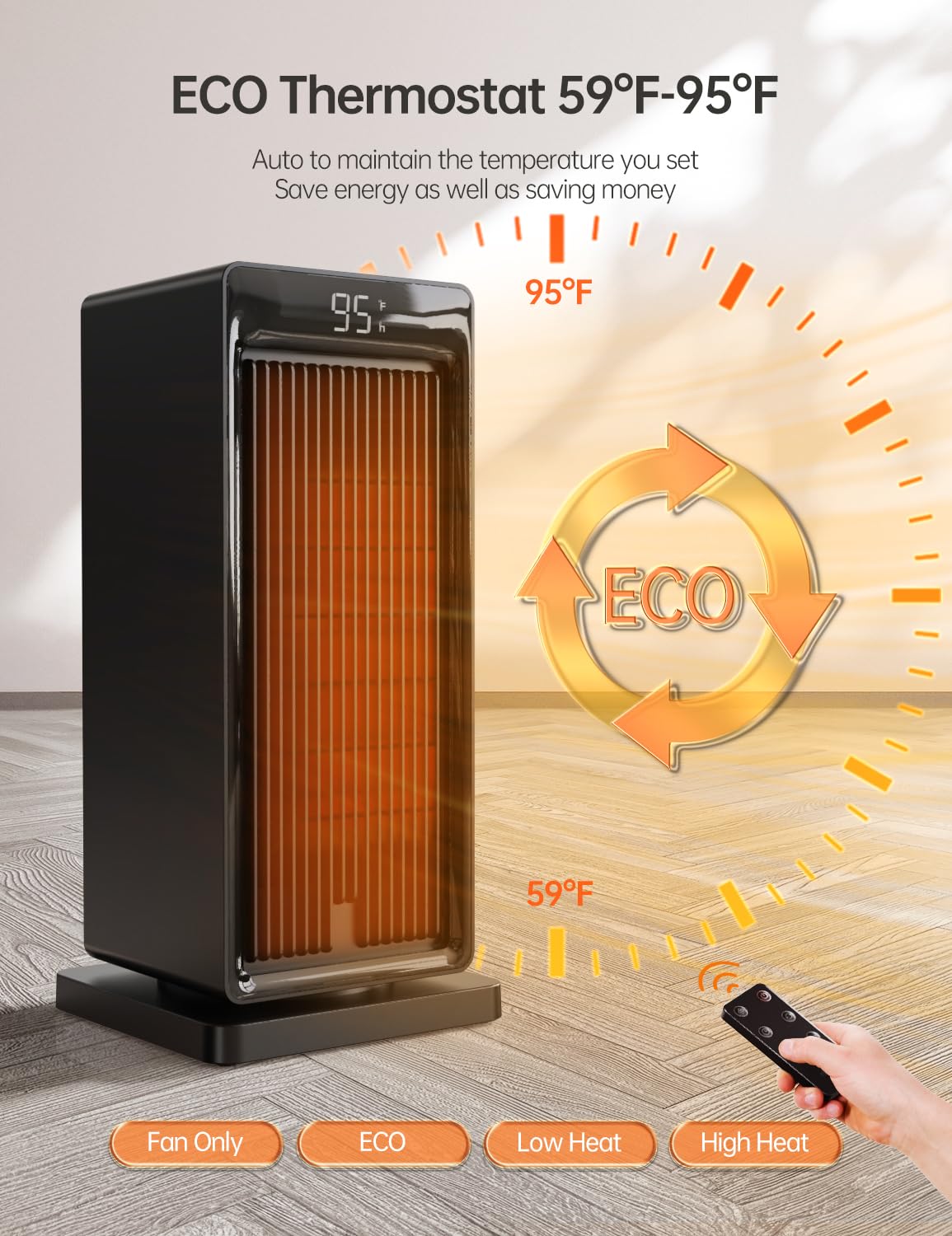 90 degree oscillation with louvered air outlet design