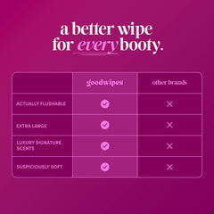 Rosewater Goodwipes flushable wipes individually wrapped singles