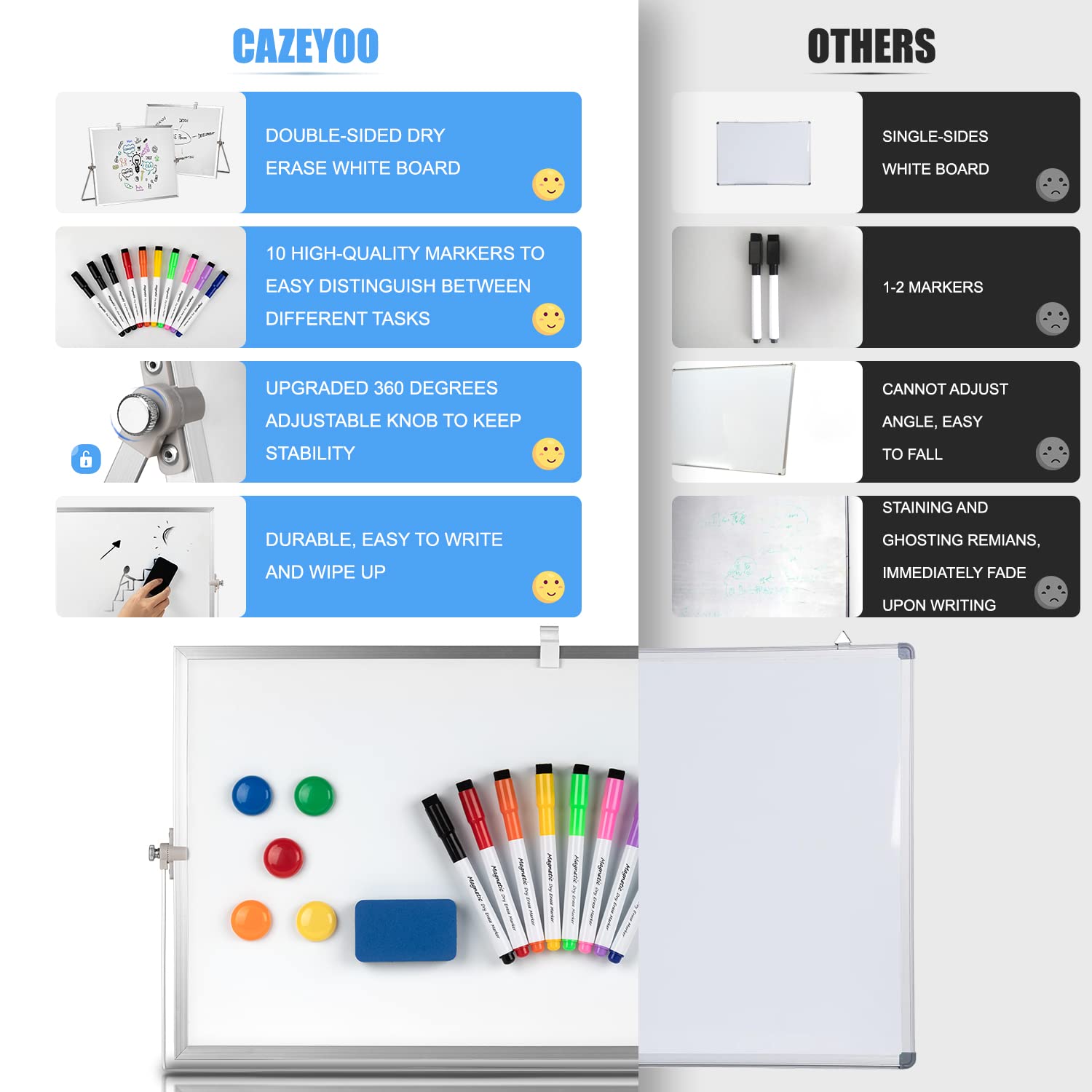Double sided portable whiteboard suitable for desks