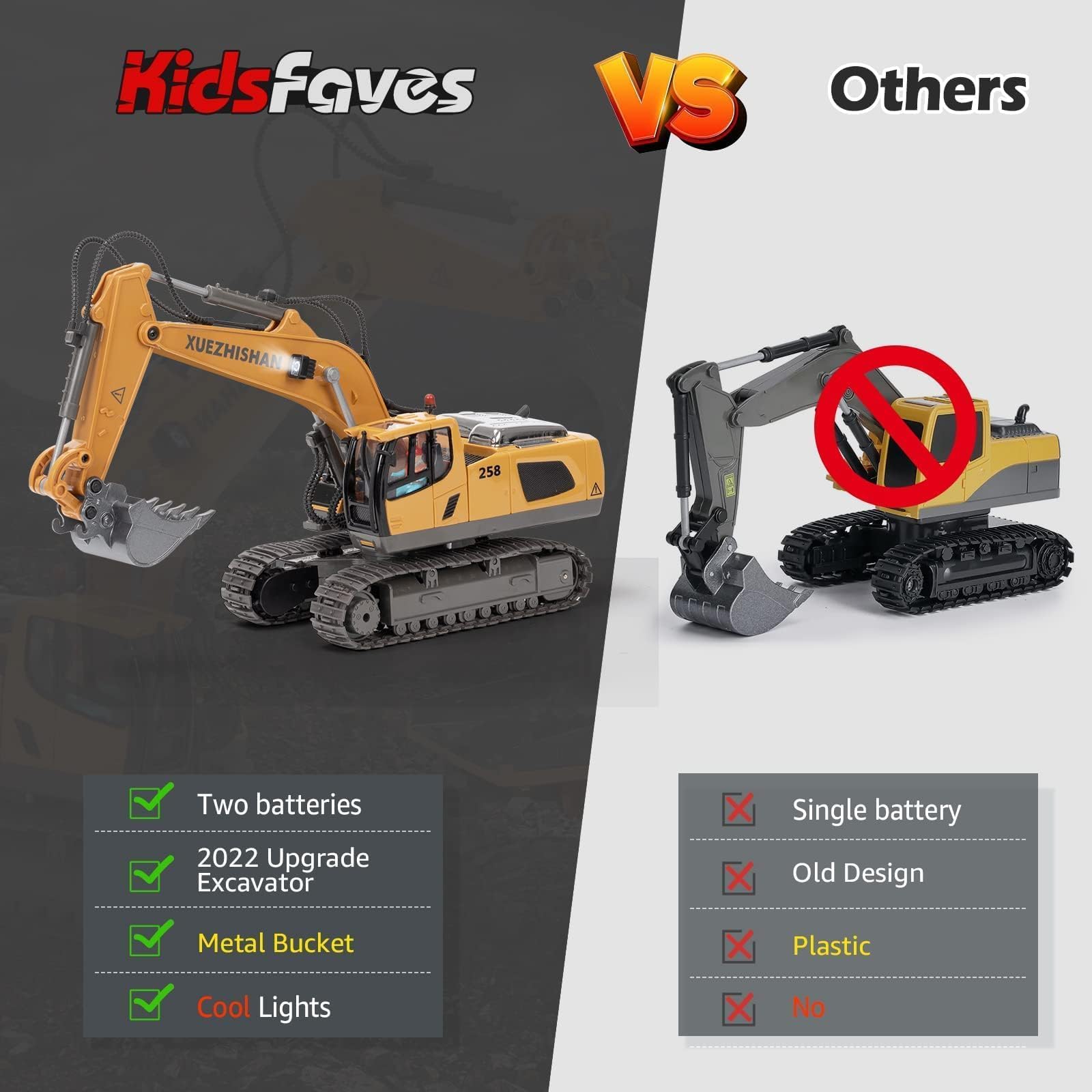 1200mAh battery on remote excavator toy