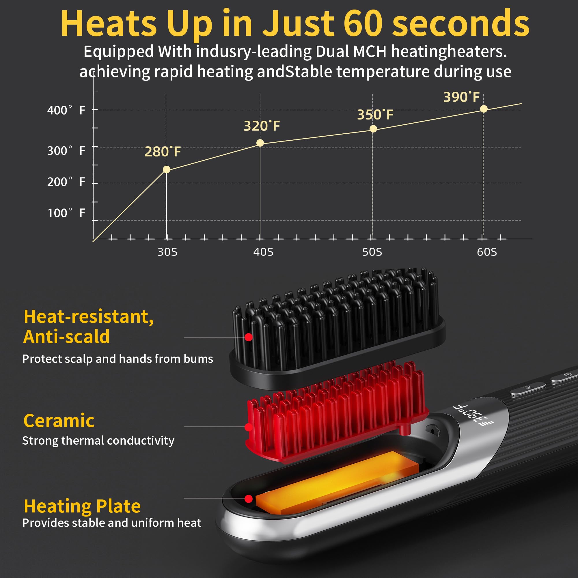 2-in-1 styling tool compact for travel use