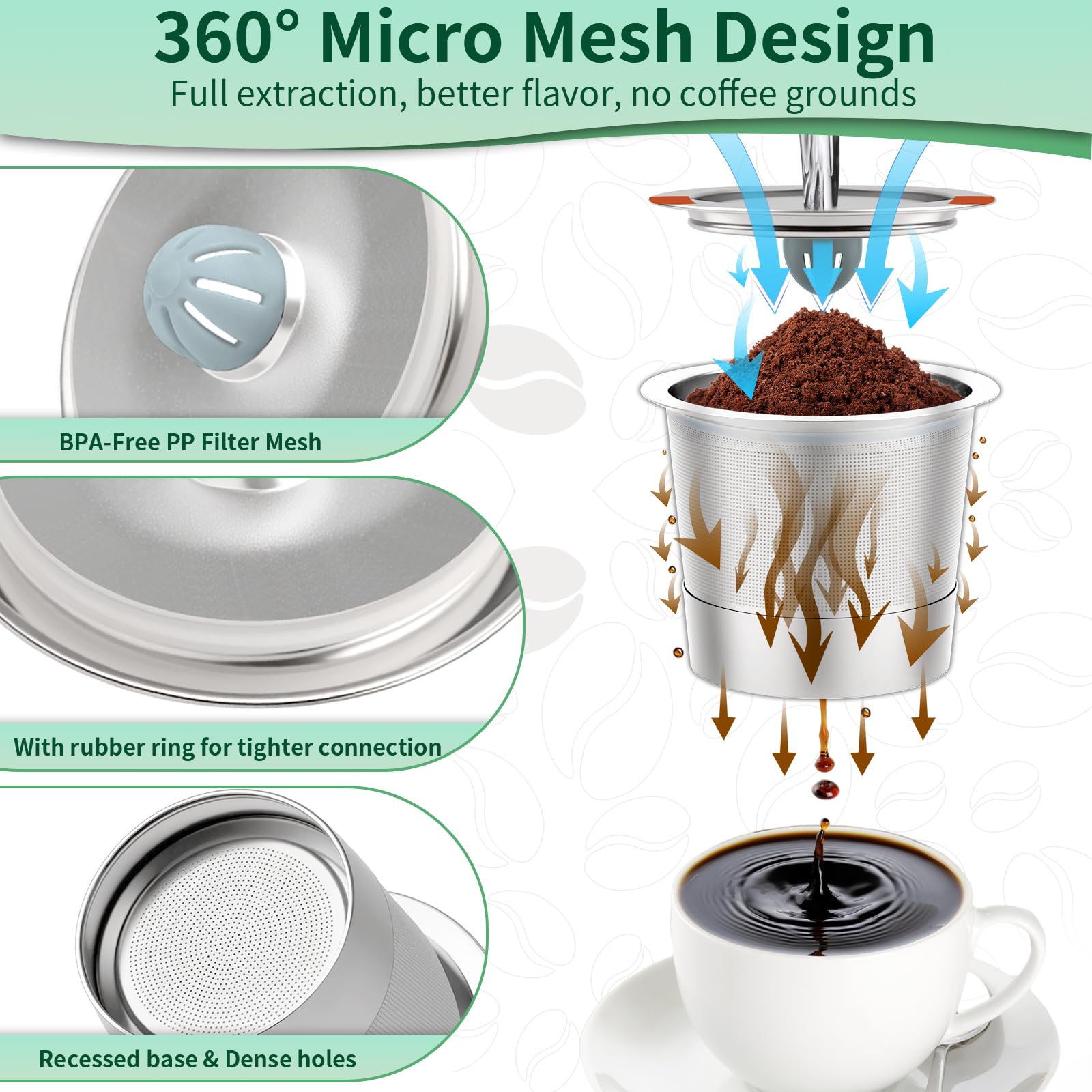 Two-pack Keurig 1.0 reusable K cups ready for use