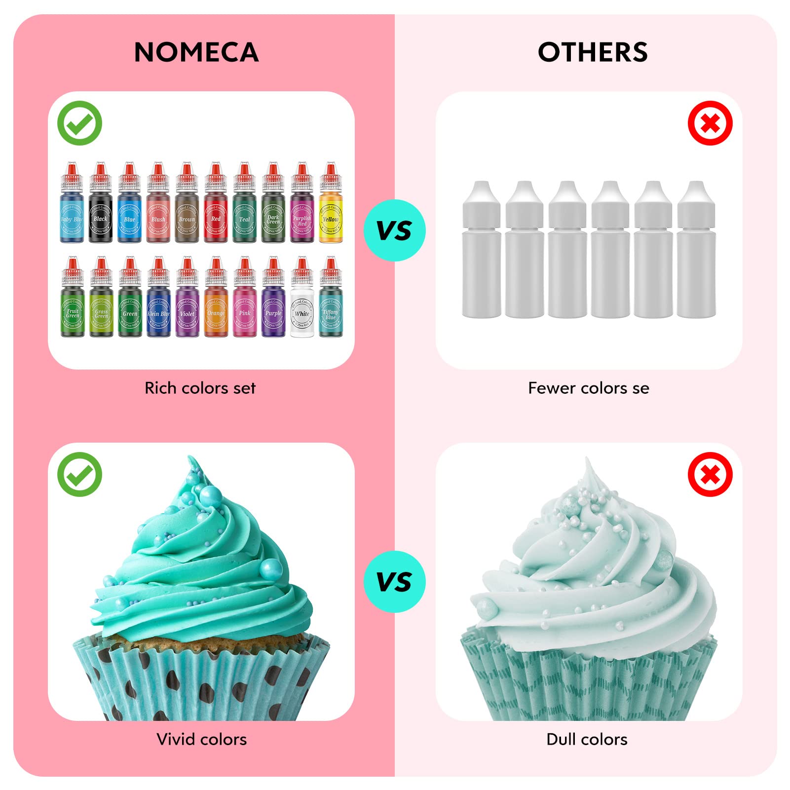Food grade edible dye for baking 20 colors by Nomeca