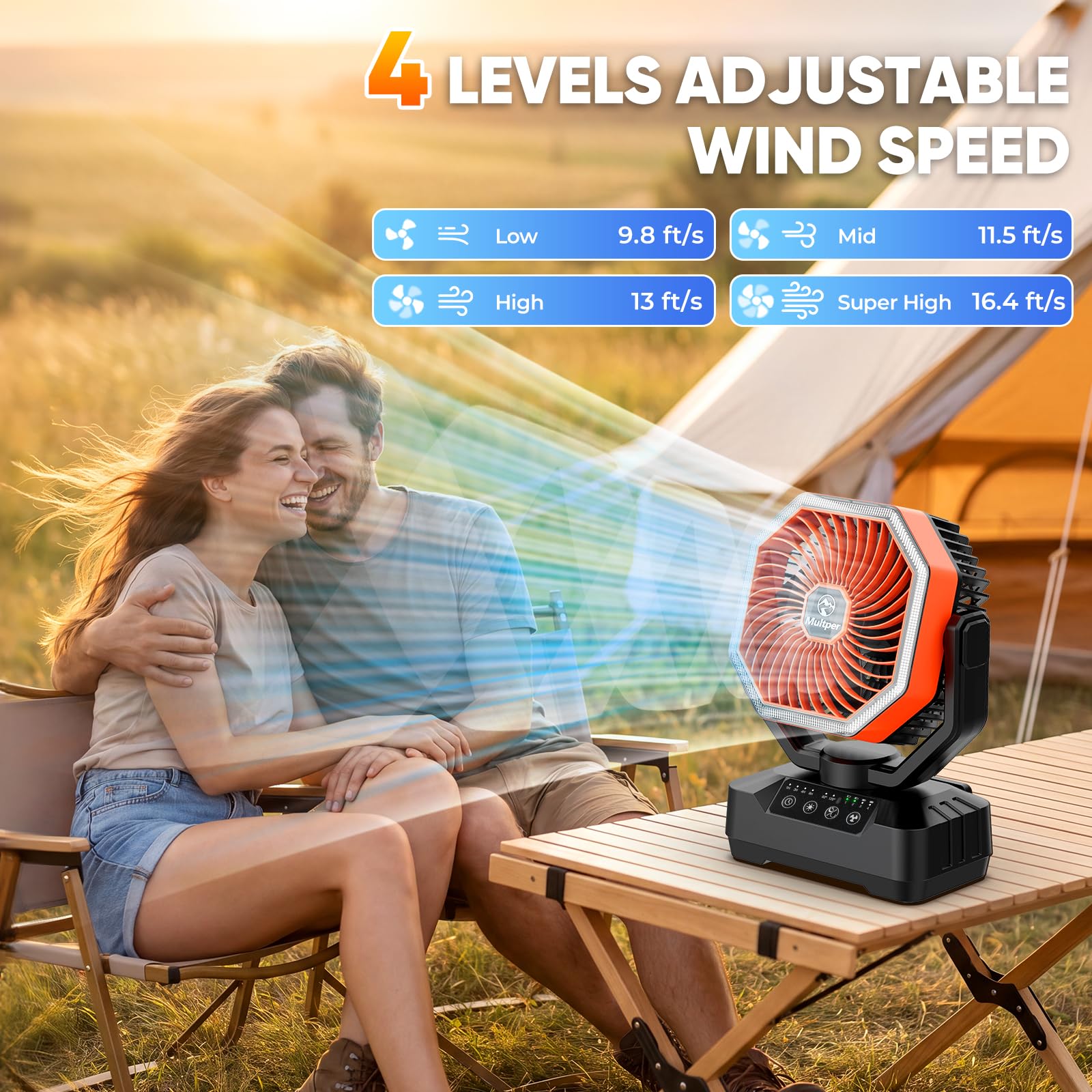 Battery powered camping fan with USB ports and Type-C input