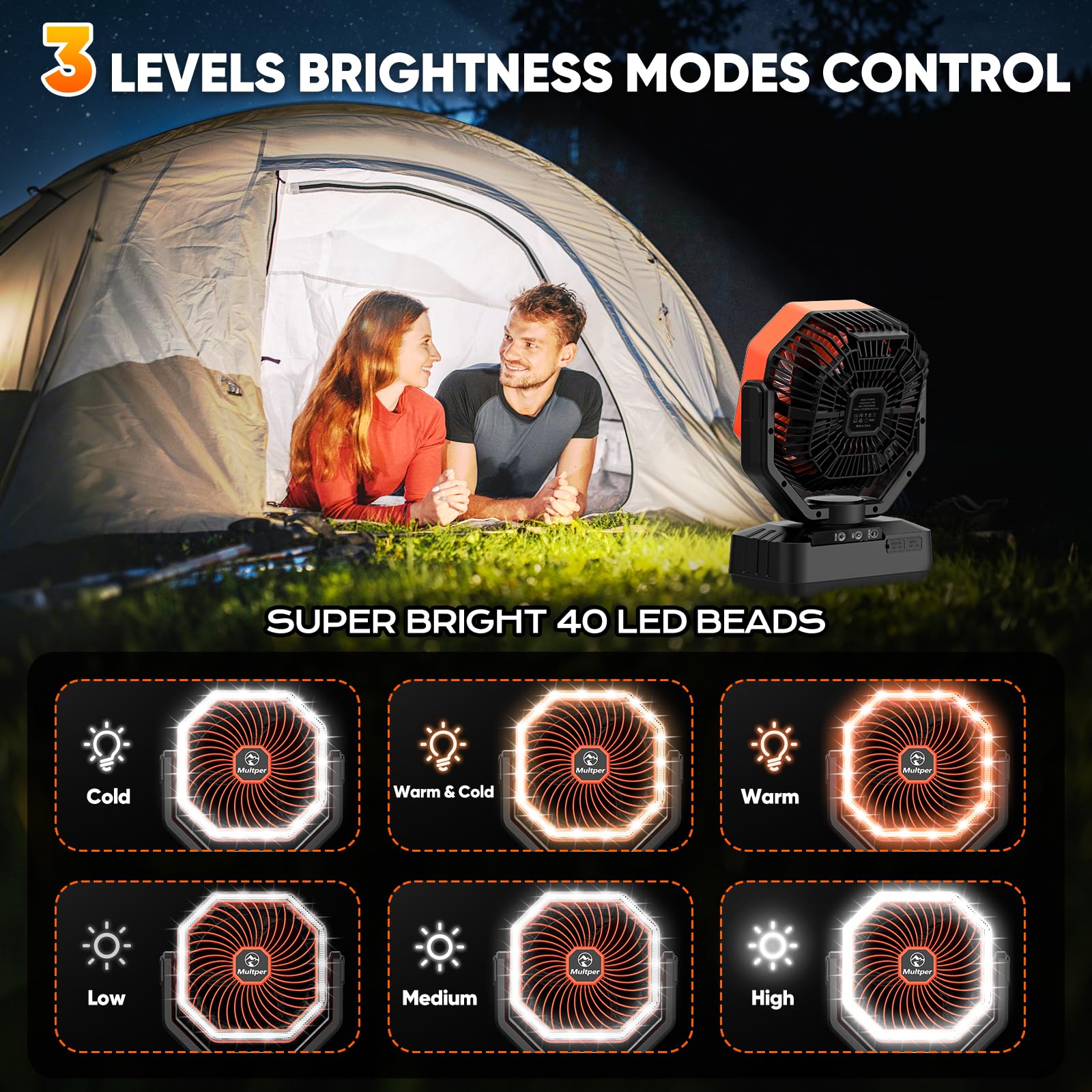 LED lantern with 40 LEDs and three color temperatures