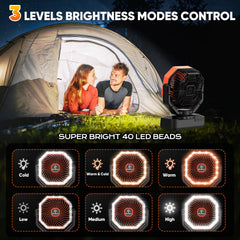 LED lantern with 40 LEDs and three color temperatures