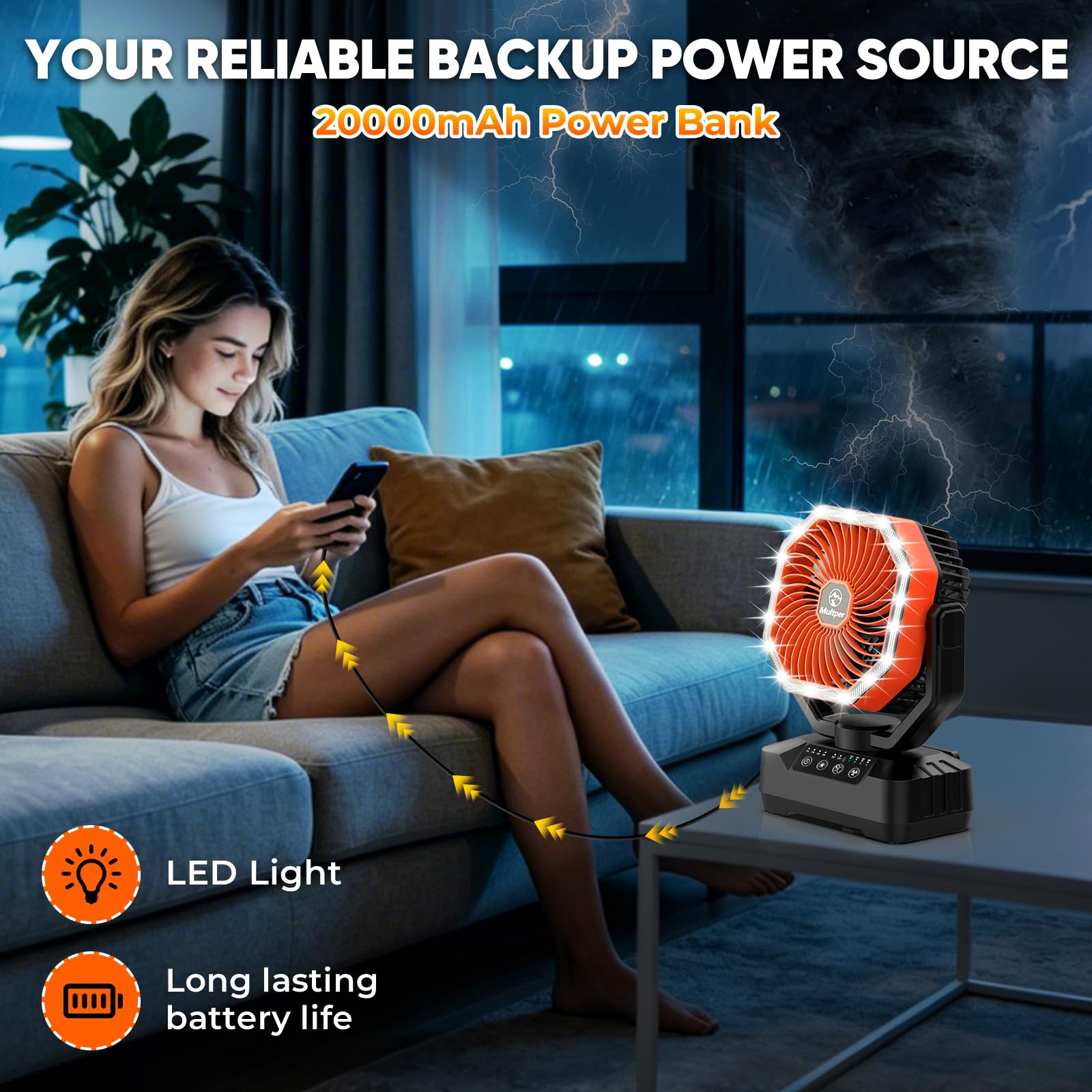 USB-C input and USB output ports on camping fan