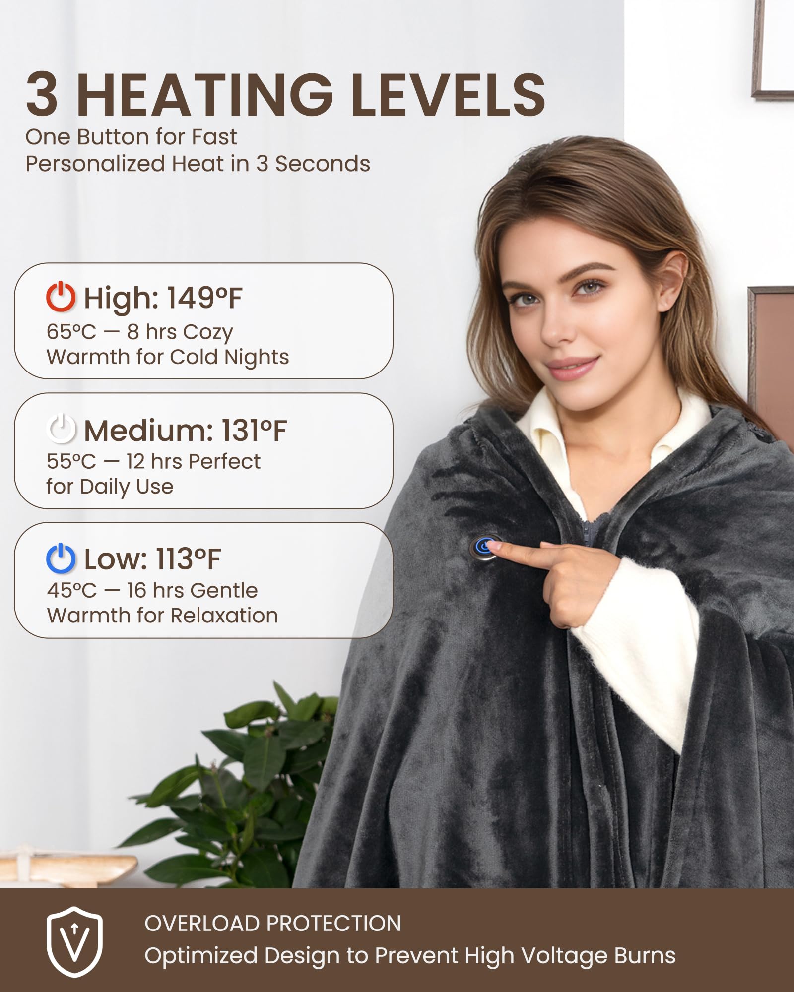 Nine zones heating technology close view