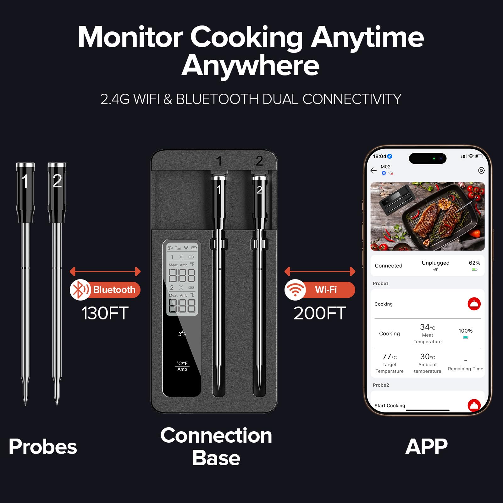 2000mAh battery illustration for extended cooking sessions