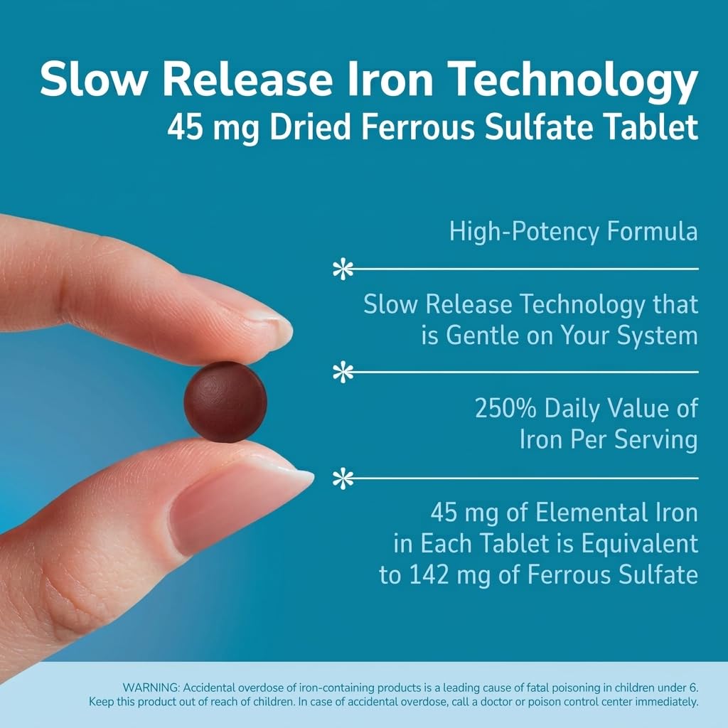 60 count bottle of 21st Century Slow Release Iron 45mg Tablets