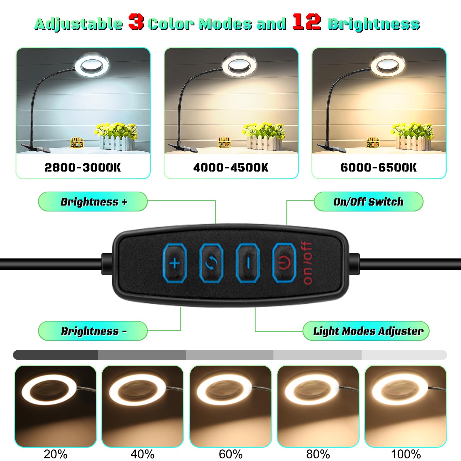 three color modes and twelve brightness levels on lamp