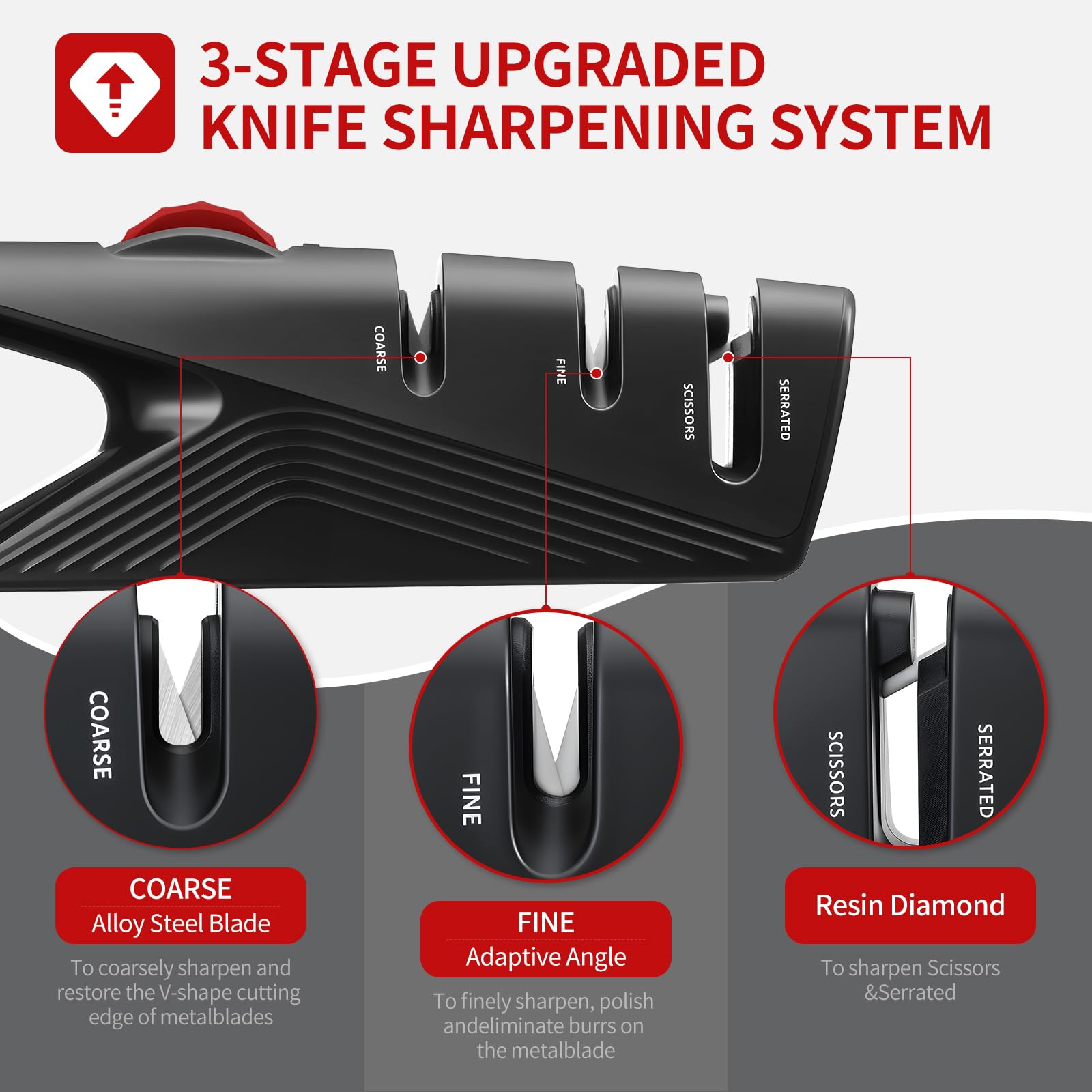 knife sharpener with 3 stage system and five angles