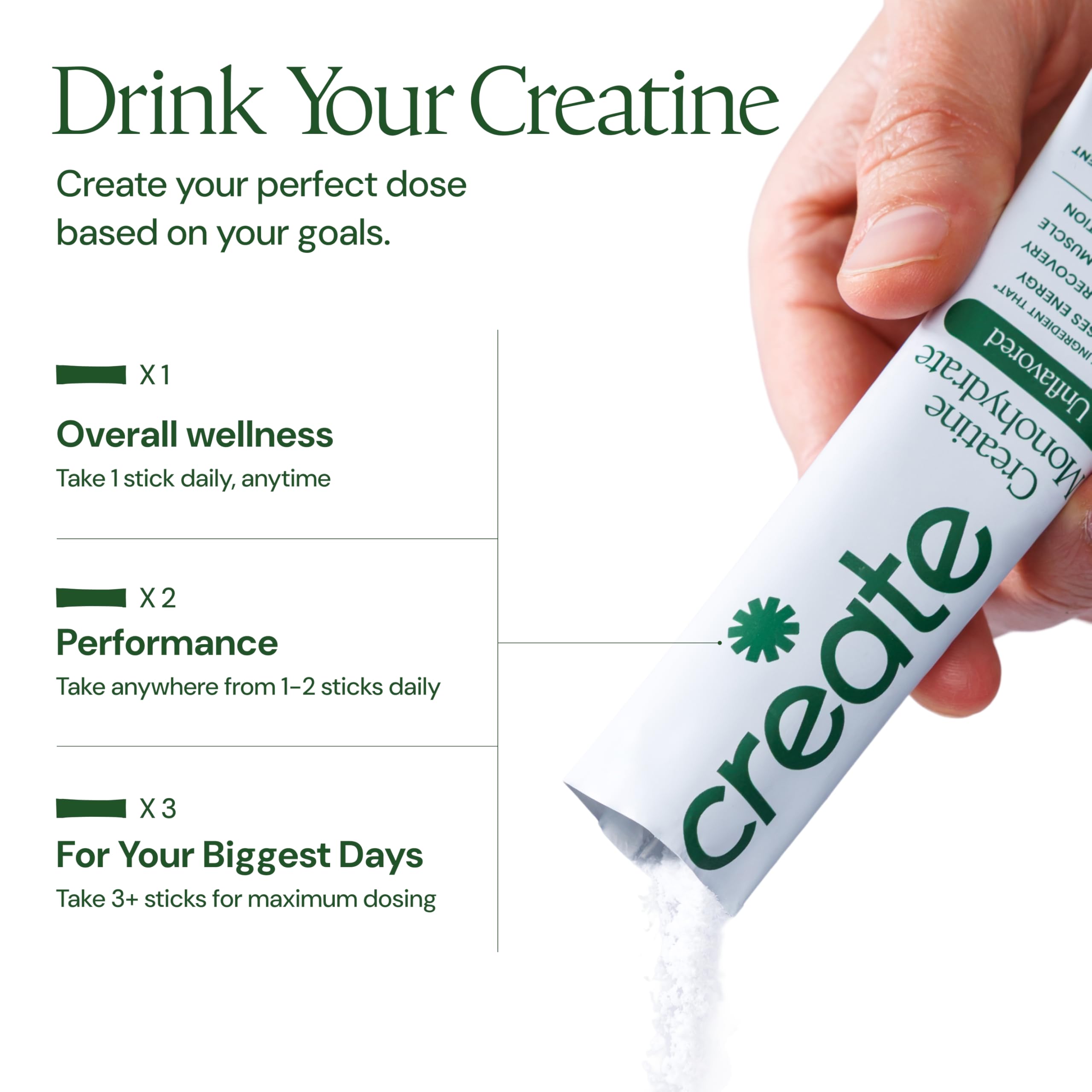 NSF Certified for Sport creatine monohydrate Creapure