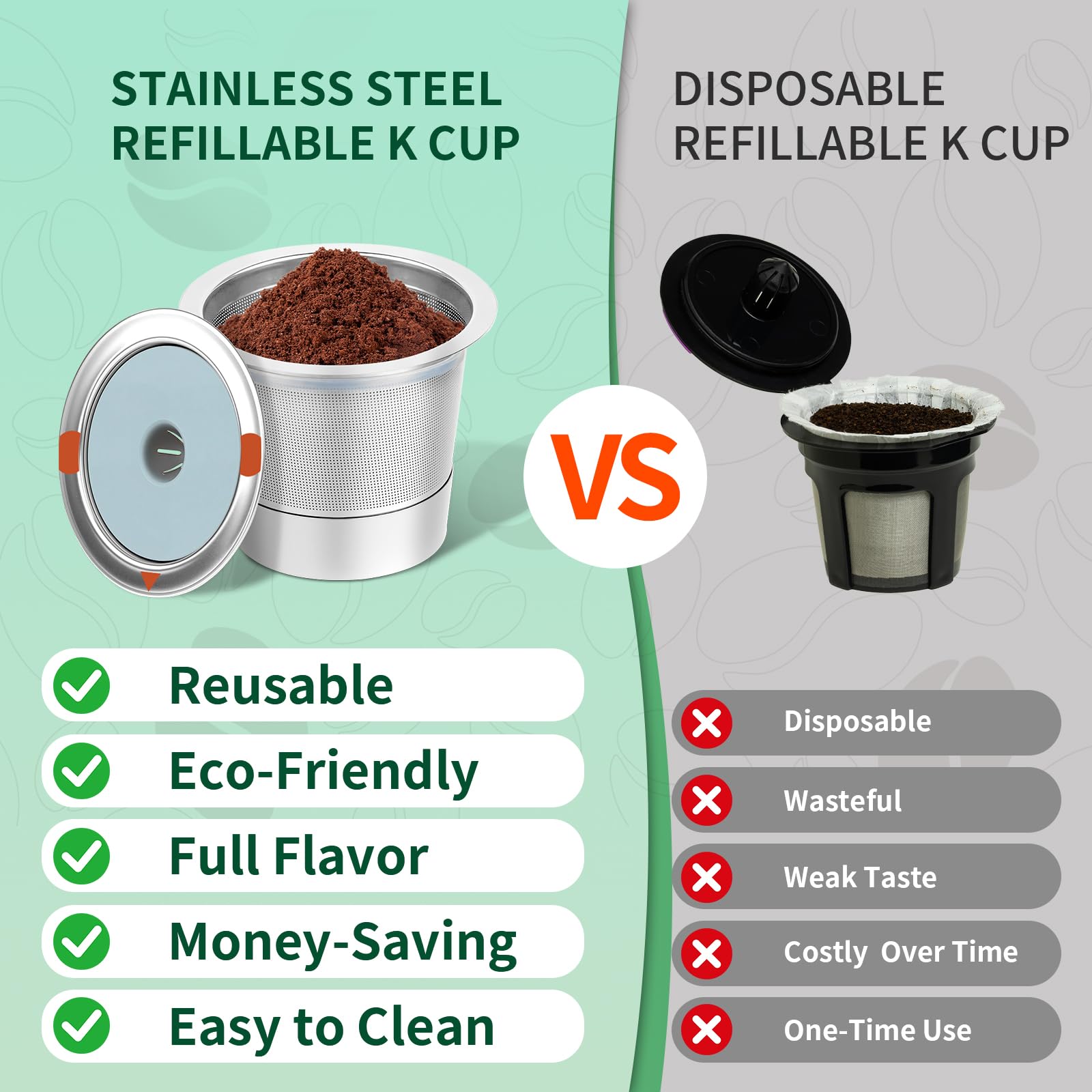 BPA-free inner filter stainless steel K cup for Keurig