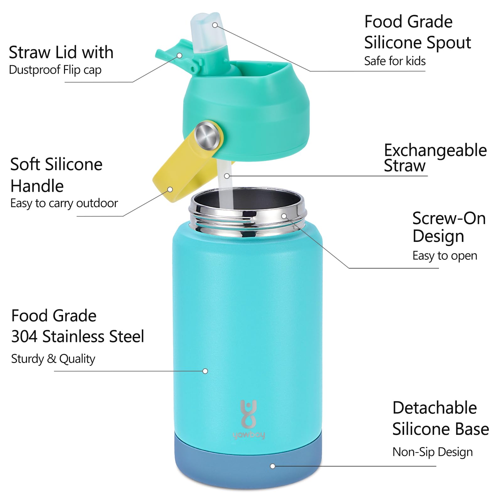 Includes two exchangeable straws and straw brush