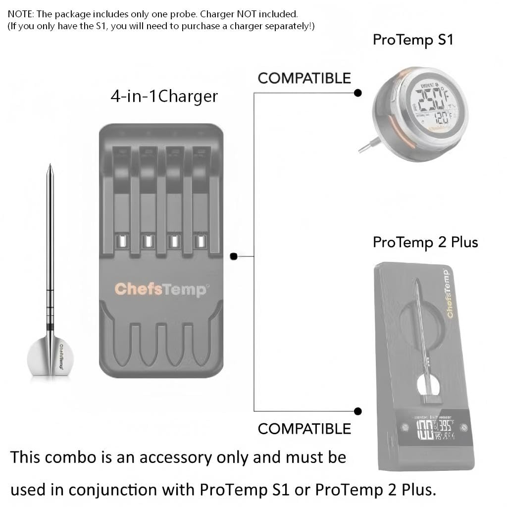 IP68 waterproof needle probe for ProTemp S1 and ProTemp 2 Plus