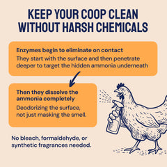 32 oz Hatortempt coop cleaner liquid