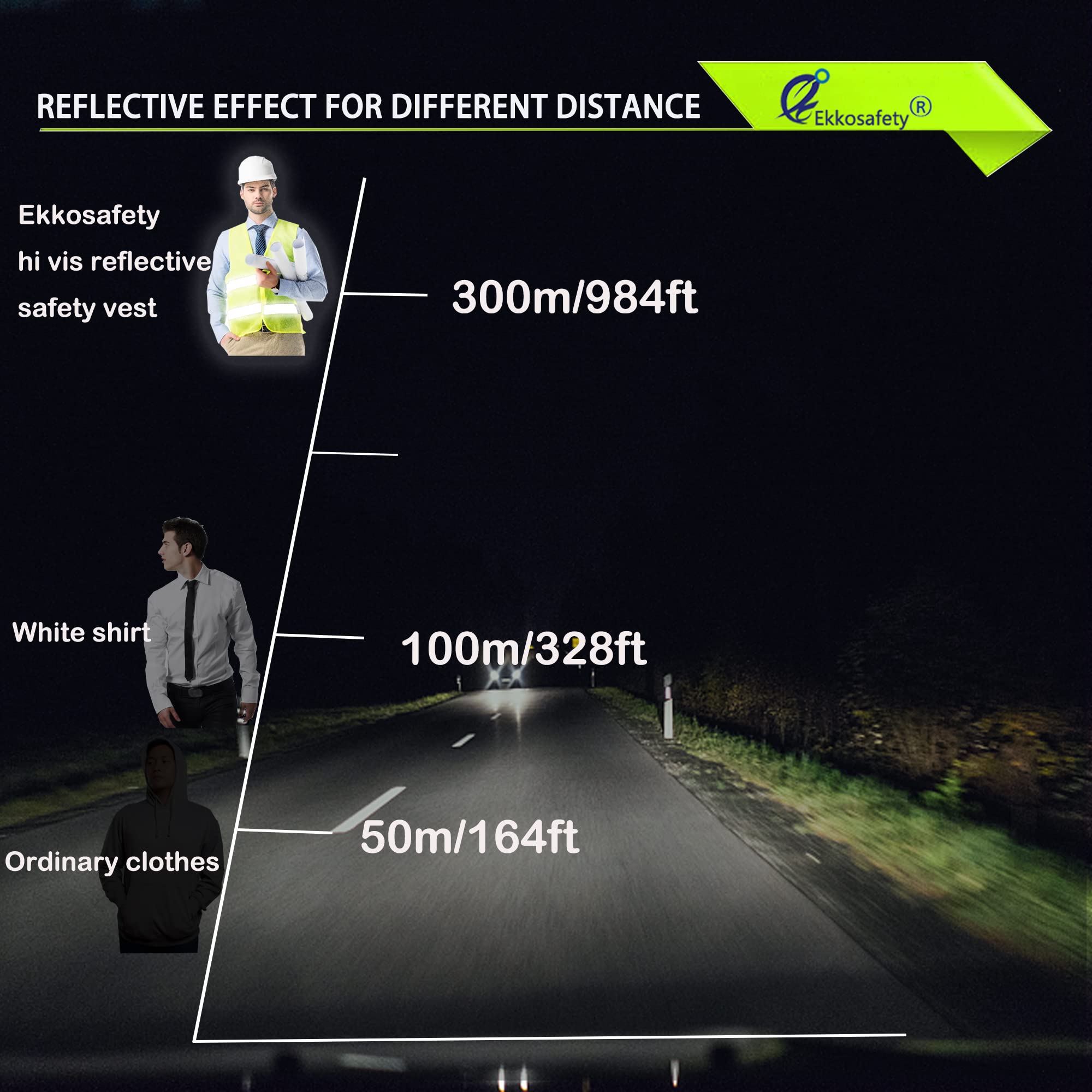 360-degree high visibility reflective strips on vest