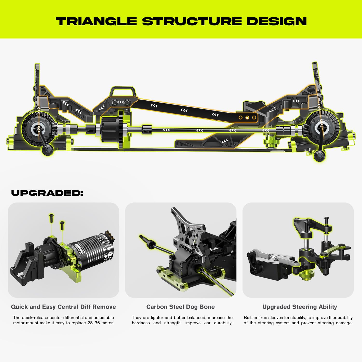 Fully enclosed central differential triangle bracket and CNC shock tower