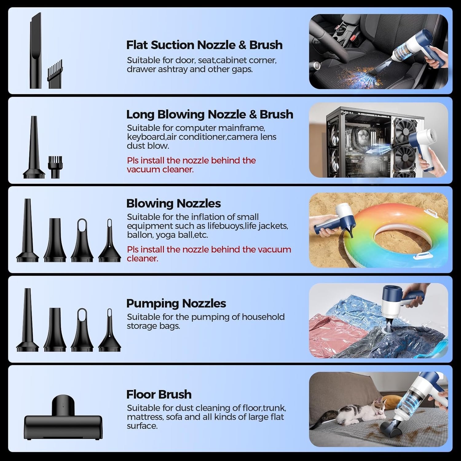 Accessory kit with detachable nozzles and dual-ended design
