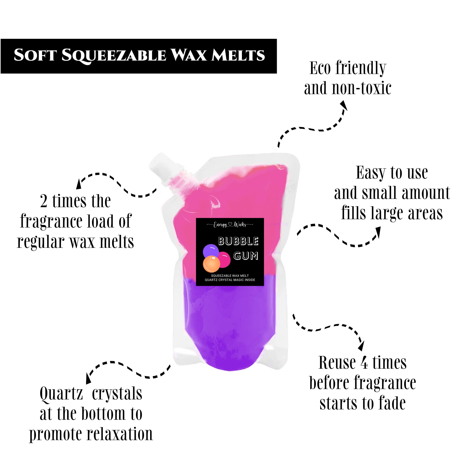 4 oz Bubble Gum wax melt pouch for scenting