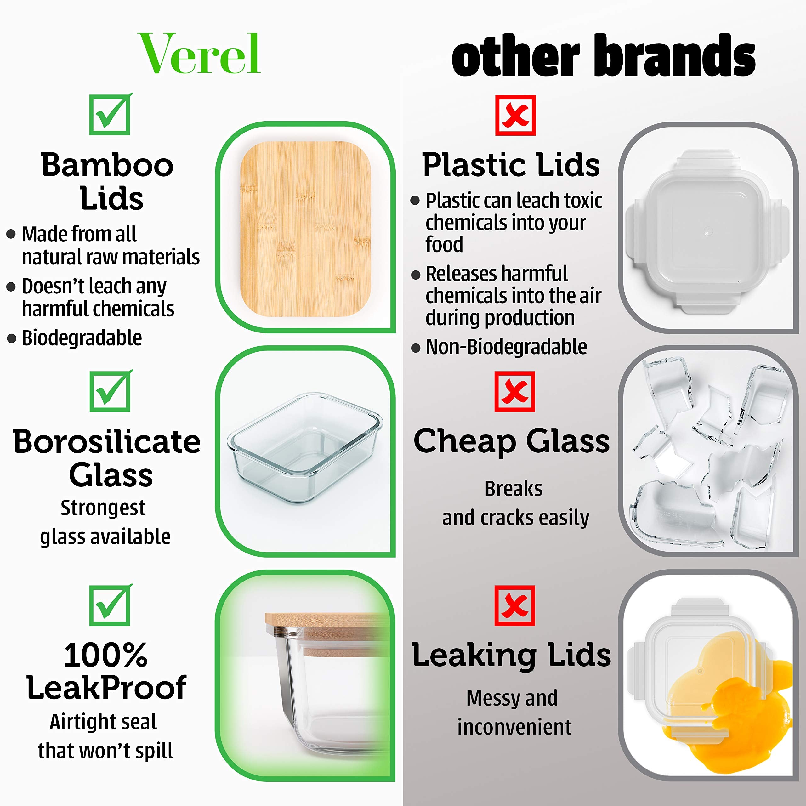 Airtight silicone seal on bamboo lid for glass container