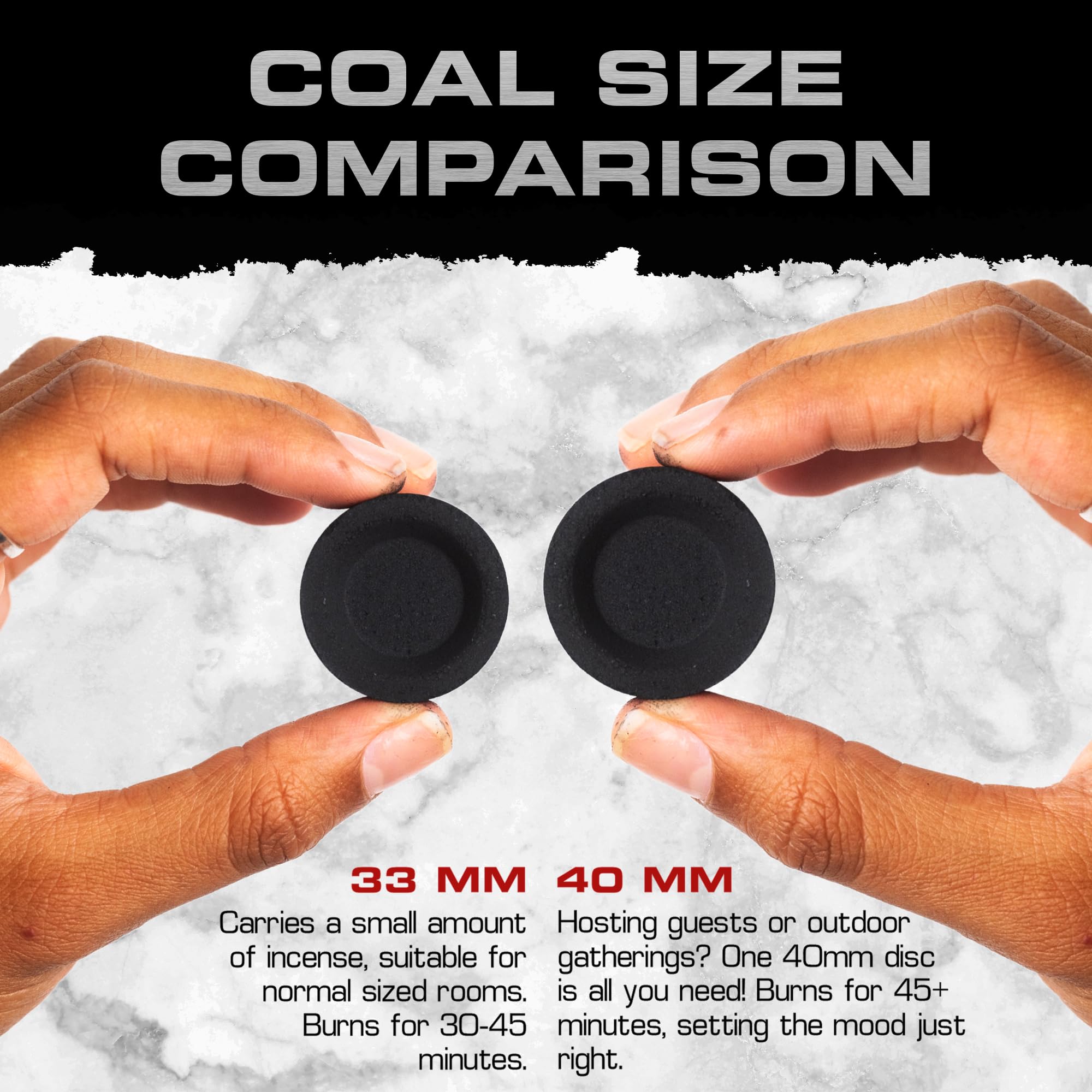 40mm Coal Rolls component of the collection