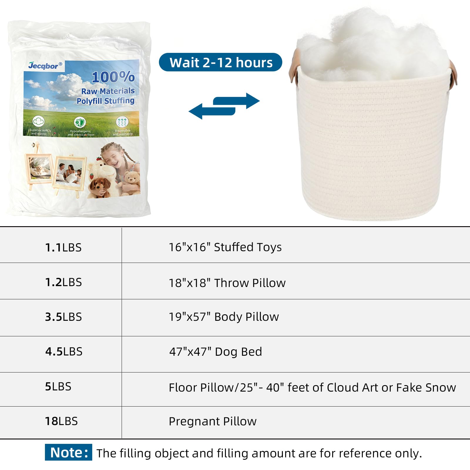 Bed pillow body pillow pregnancy pillow stuffing 40oz