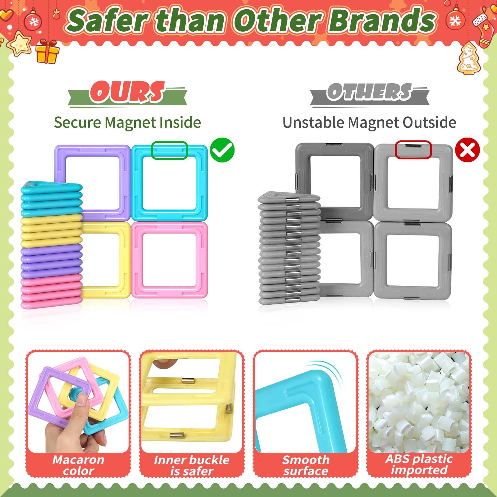 ABS safe material with rounded edges for kid friendly play