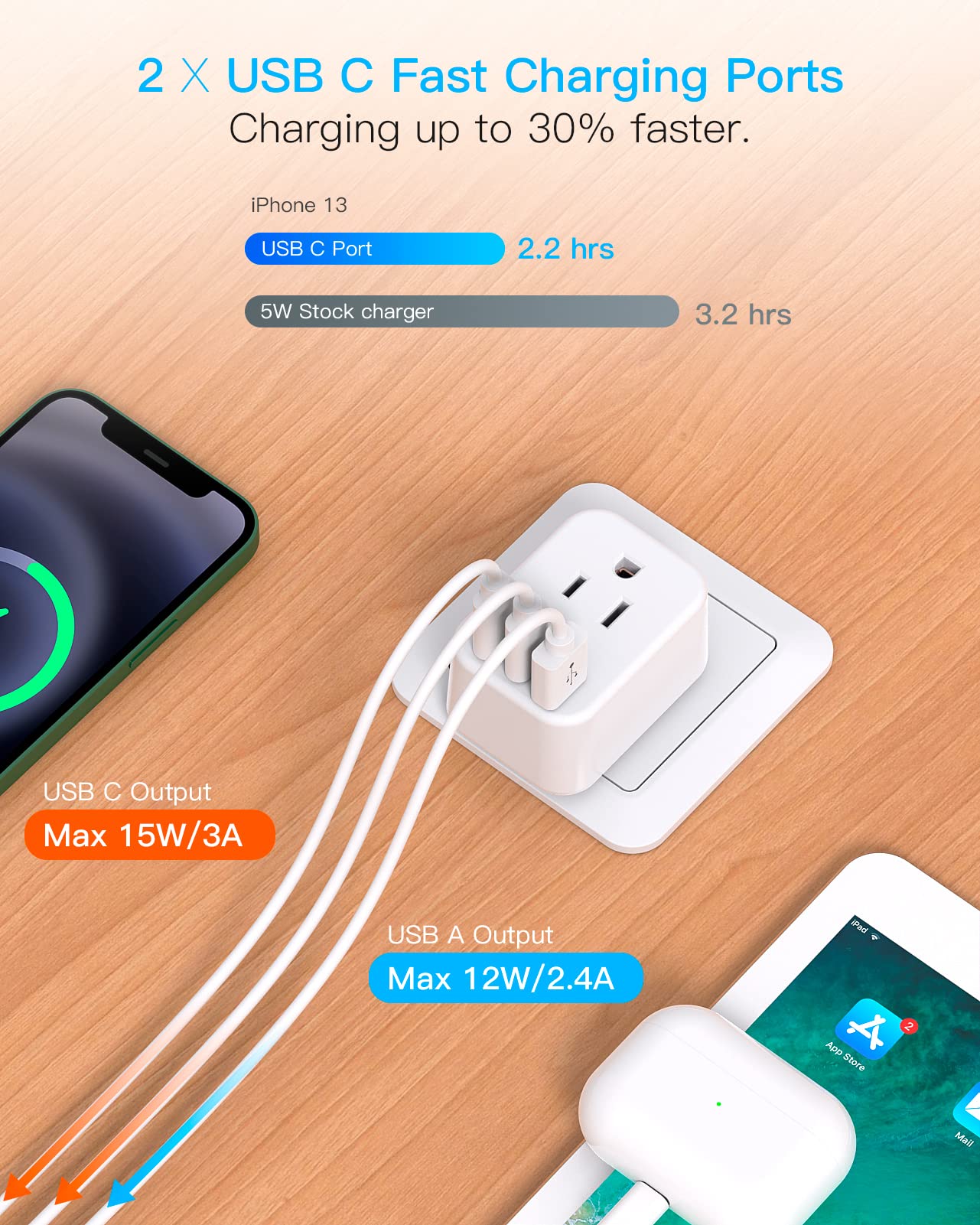 USB-C and USB-A ports on European travel adapter for multiple devices