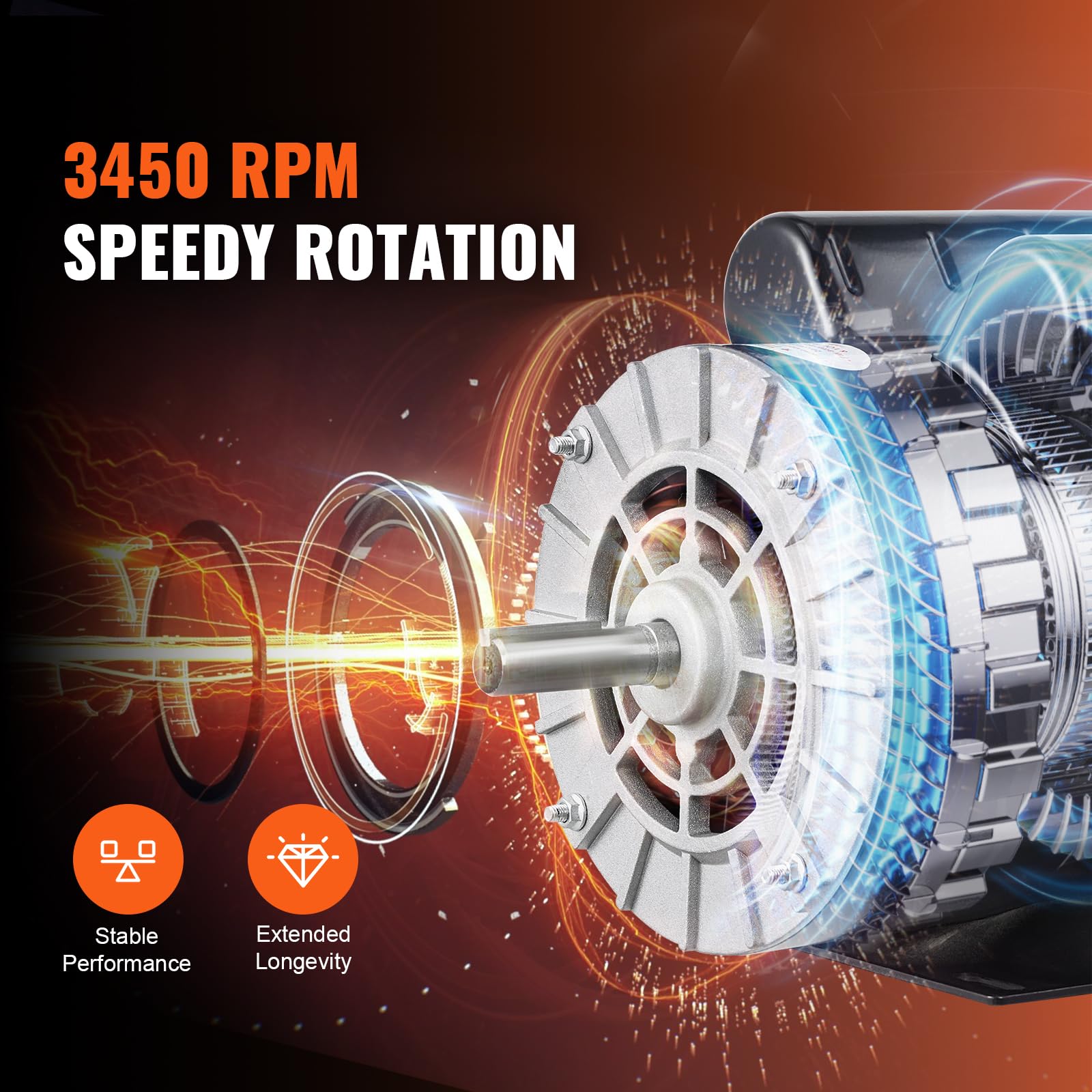 3450RPM two-pole motor