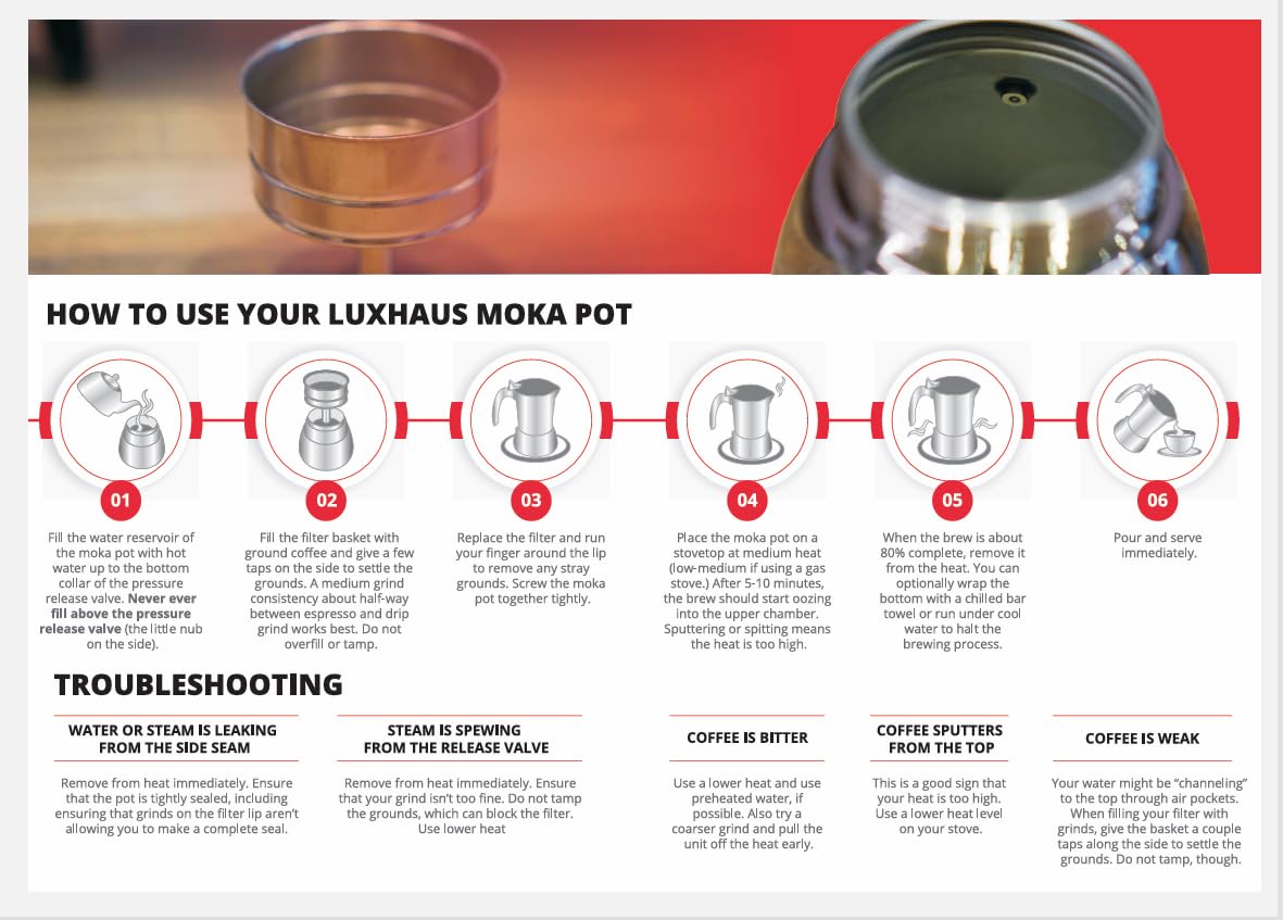 Gift box packaging for LuxHaus moka pot