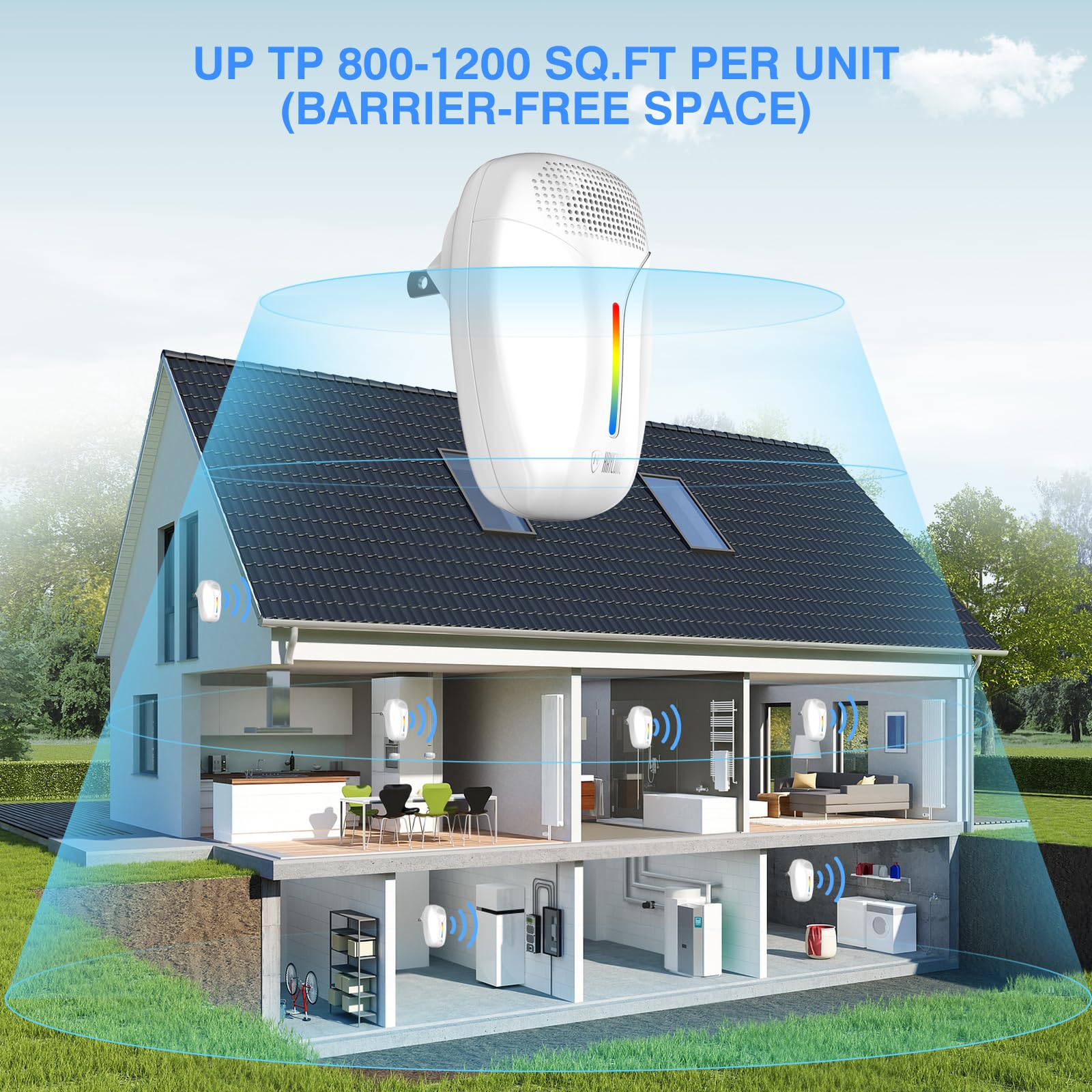6-pack ultrasonic repeller packaging image