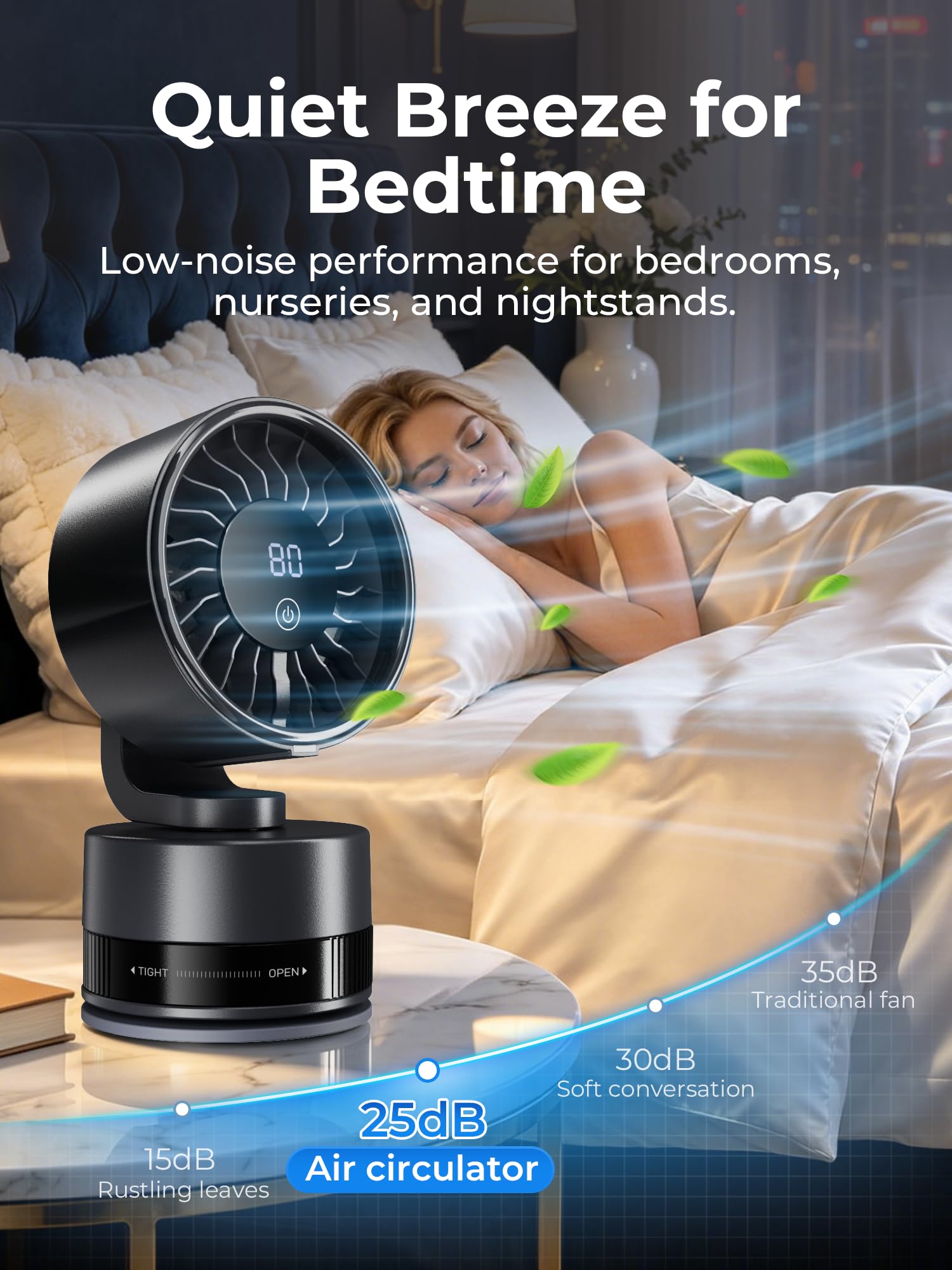 Fan with 6 adjustable speeds for personalized airflow