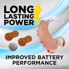 Mercury-free Powermax hearing aid batteries