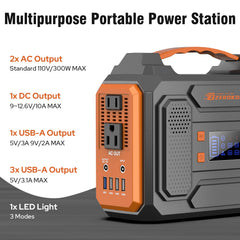60W solar panel kit for portable power station