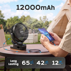 65 working hours battery life clip on fan image