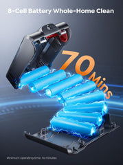 650w motor detail for vacuum