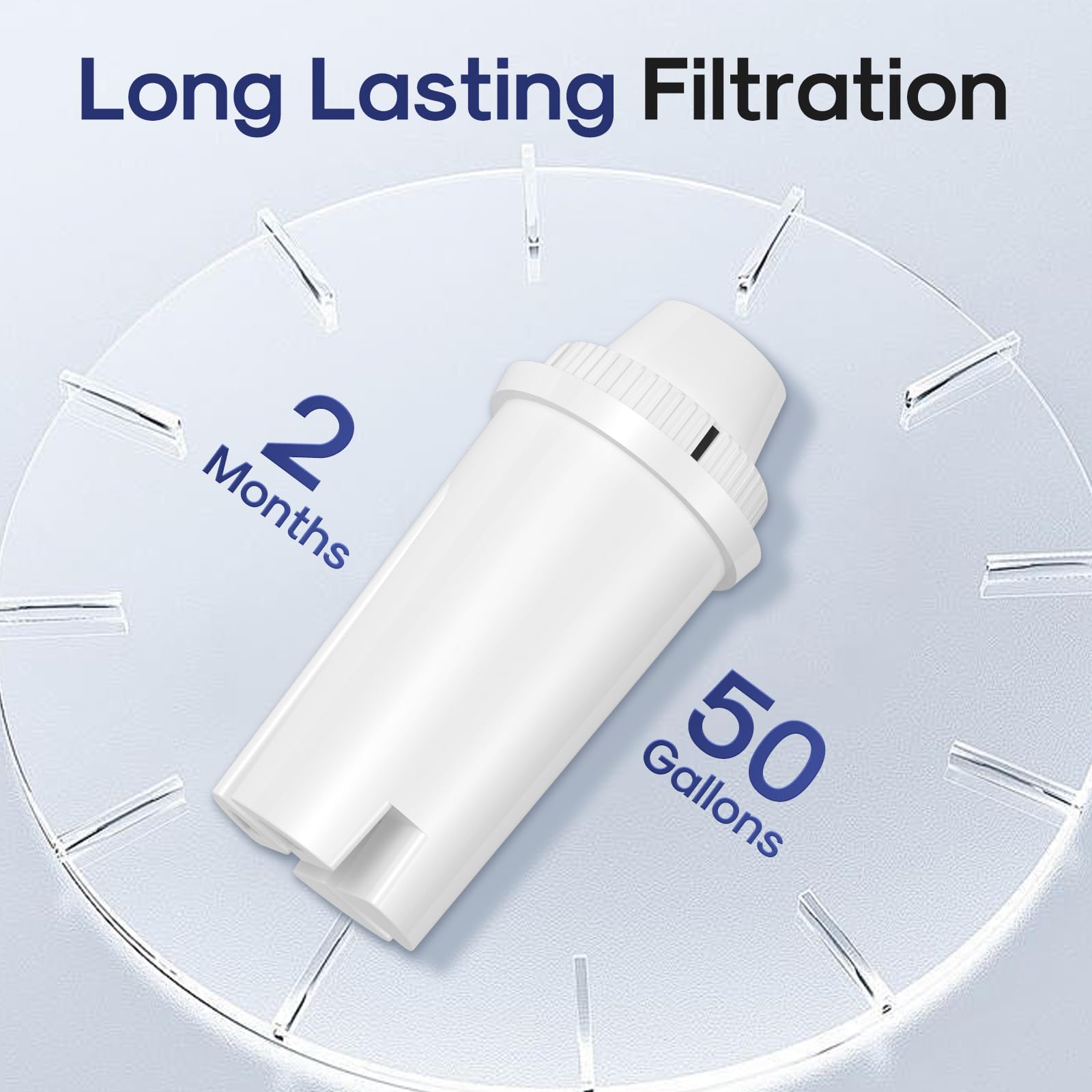 6PACK FrigiLife replacement filters packaging